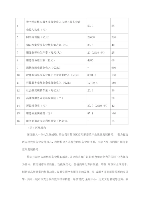 现代服务业发展规划.docx