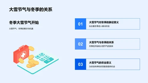 大雪节气庆祝活动报告