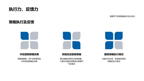 寒露节气营销策略报告PPT模板