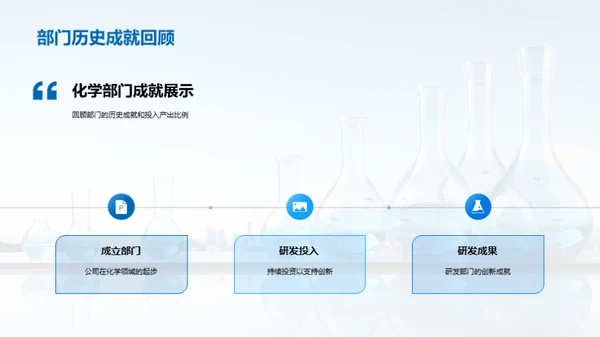 引领化学创新