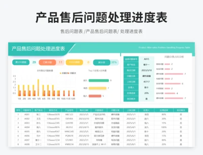 产品售后问题处理进度表