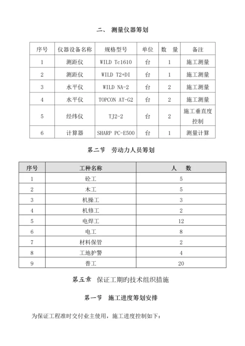 广场硬化建设专项项目综合施工组织设计.docx