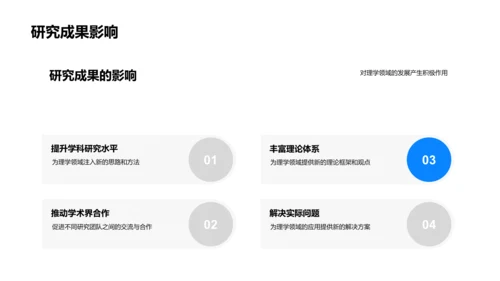 理学硕士研究答辩PPT模板