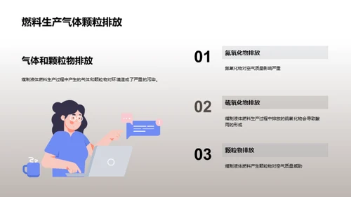 碳未来：煤液转型之路