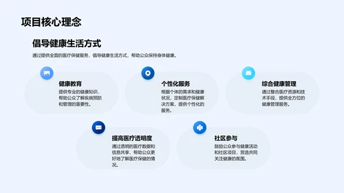 公众医保项目讲座PPT模板