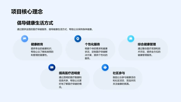 公众医保项目讲座PPT模板
