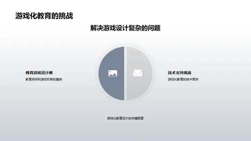 探索游戏化教育