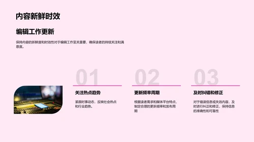 新媒体编辑基础培训