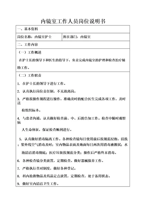 内镜室工作人员岗位说明书