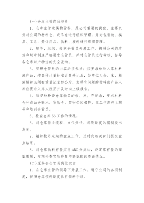 库存管理管理制度.docx