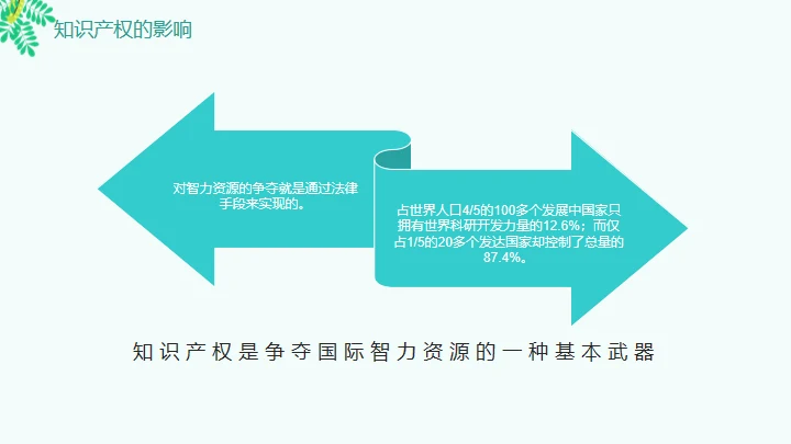 知识产权日通用PPT模板