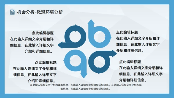 SWOT企业项目工作分析通用PPT模板