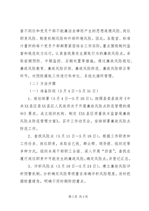 全面推进廉政风险点防范管理工作 (3).docx