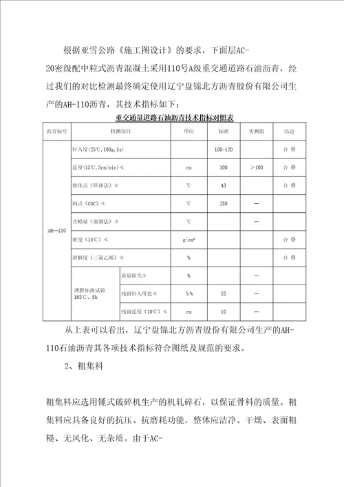 AC沥青混凝土配合比报告