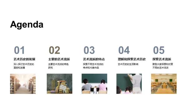 艺术历史纵观