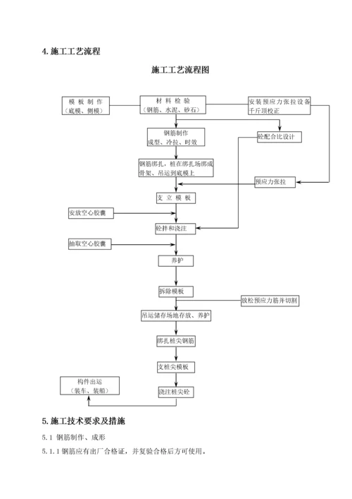 高桩码头施工规程(中港一航一企业标准).docx