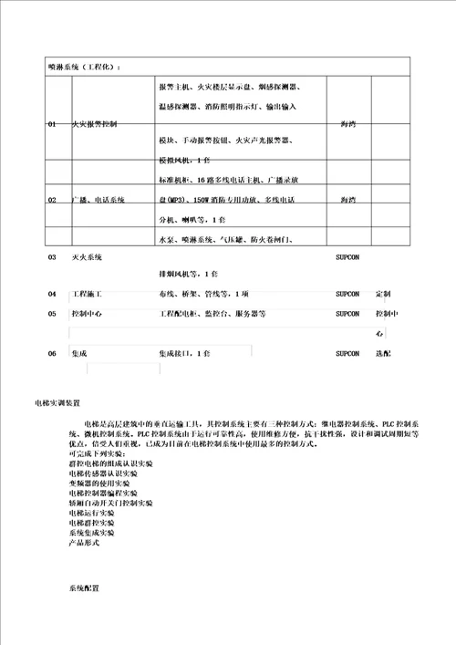 智能楼宇建设的方案