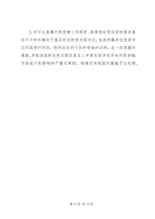 学院党建工作责任清单.docx