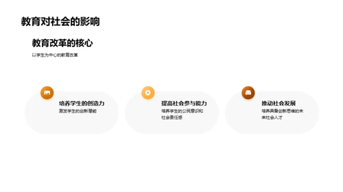 教育革新与科技冲击