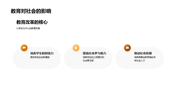 教育革新与科技冲击