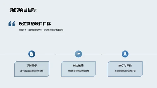 房产项目年度回顾