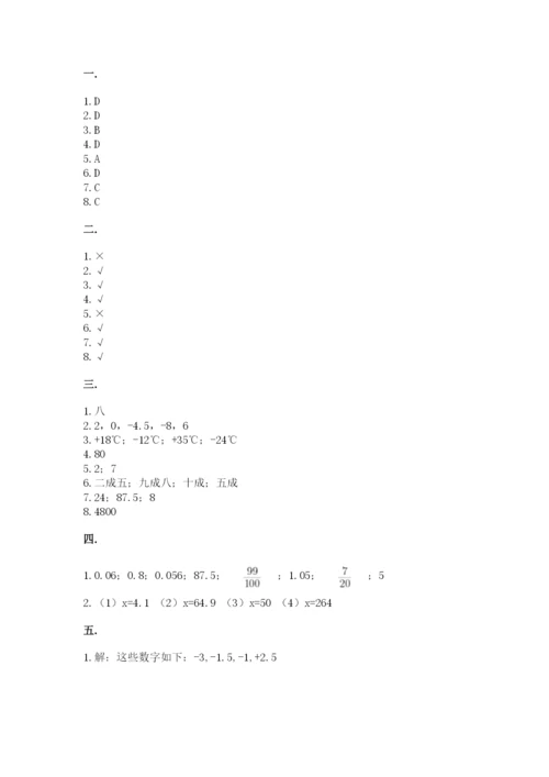 苏教版六年级数学下学期期末测试题含答案（模拟题）.docx