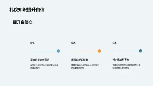 礼仪之韵，社交之道