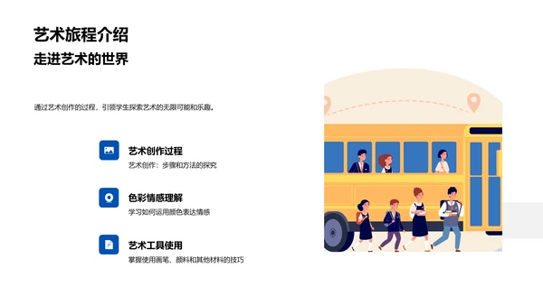 美术创作教学课程PPT模板