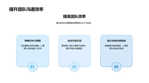 构建高效团队