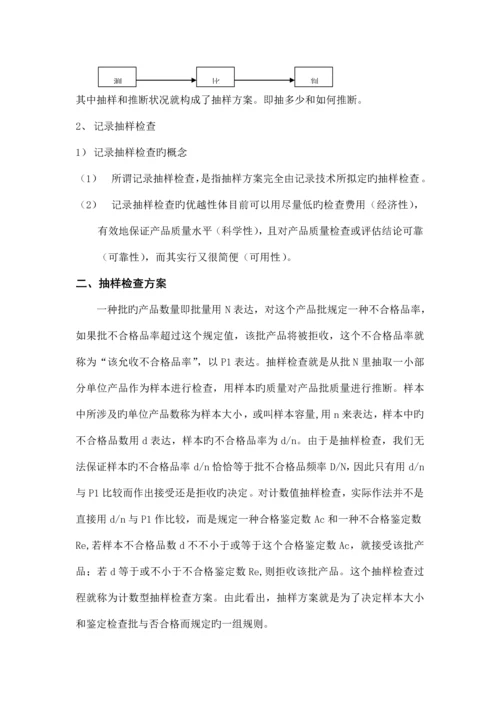 抽样检验的基本概念和专题方案.docx