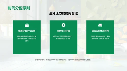 初二学生生活学习方法PPT模板