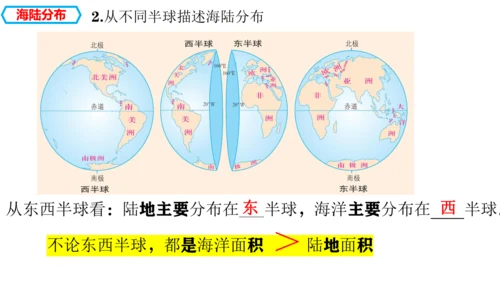 3.1  大洲和大洋 （课件27张）-人教版（2024）七年级上册
