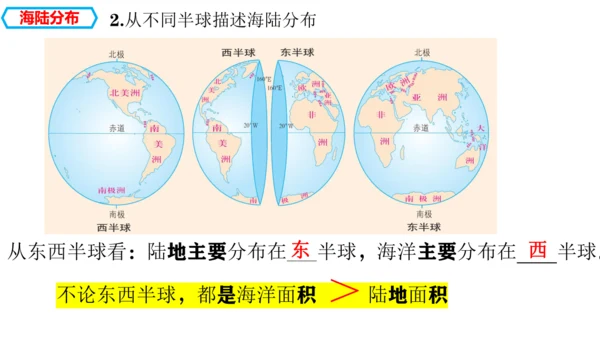 3.1  大洲和大洋 （课件27张）-人教版（2024）七年级上册