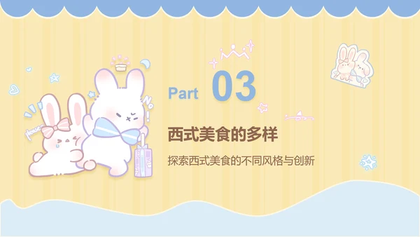 兔崽子黄色卡通风美食攻略