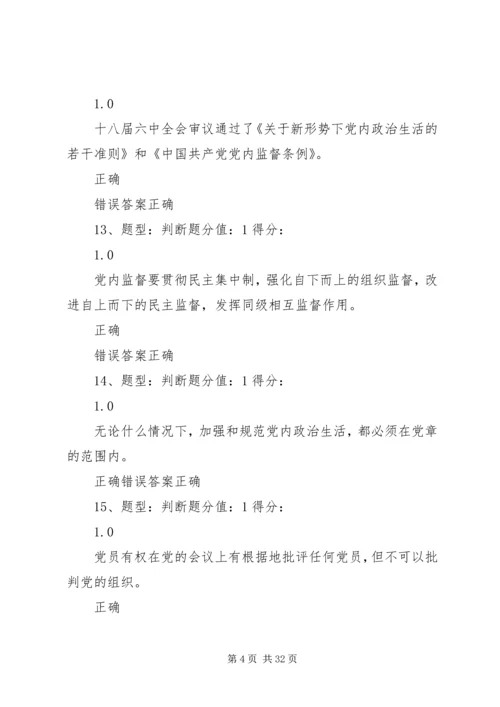 党的十八届六中全会精神学习专题.docx