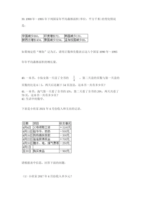 小升初数学应用题50道（精华版）.docx