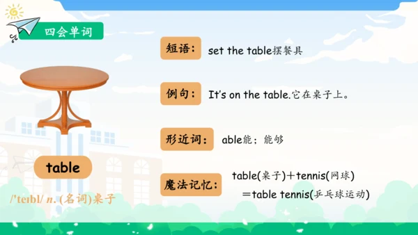 Unit 4 My home 单元复习(一)-单词词组+典型例题（共30张PPT）