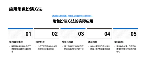 旅游业跨文化交流指南