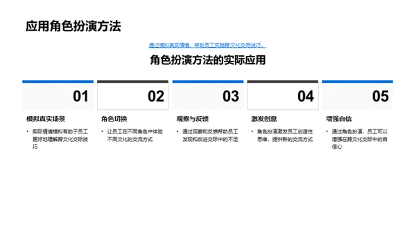 旅游业跨文化交流指南