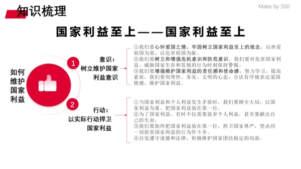 第四单元 维护国家利益  复习课件(共32张PPT)