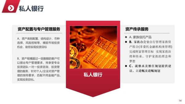 公司及企业业务简介PPT模板