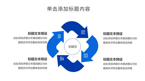 蓝色互联网智慧城市建设发展规划PPT模板