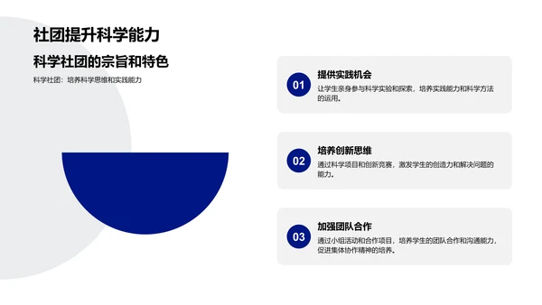 科学社团年度活动