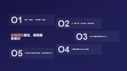 蓝色简约财务部年终工作总结PPT模板