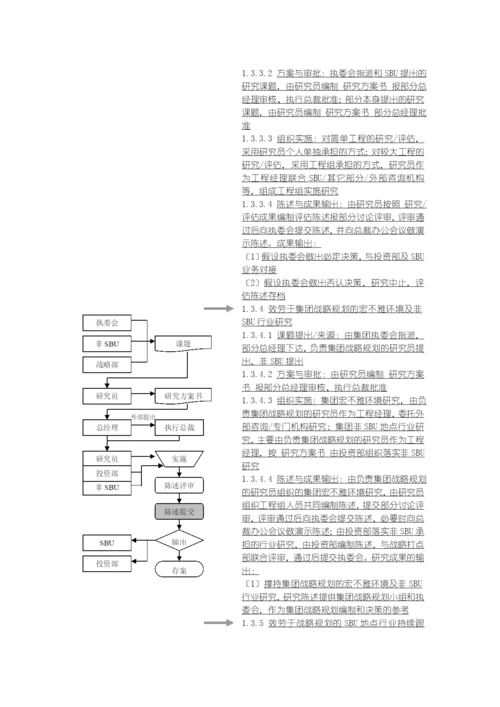 战略管理部管理制度与组织结构.docx