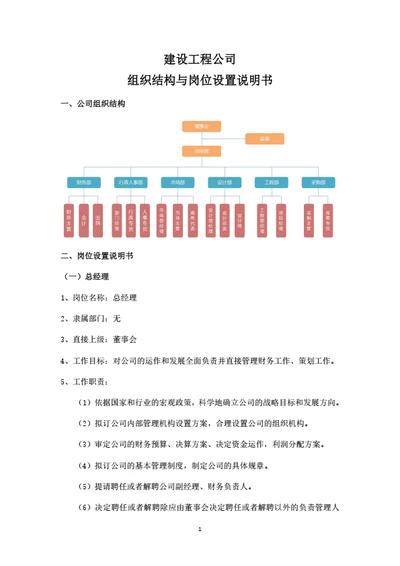 建设工程公司组织结构与岗位设置说明书