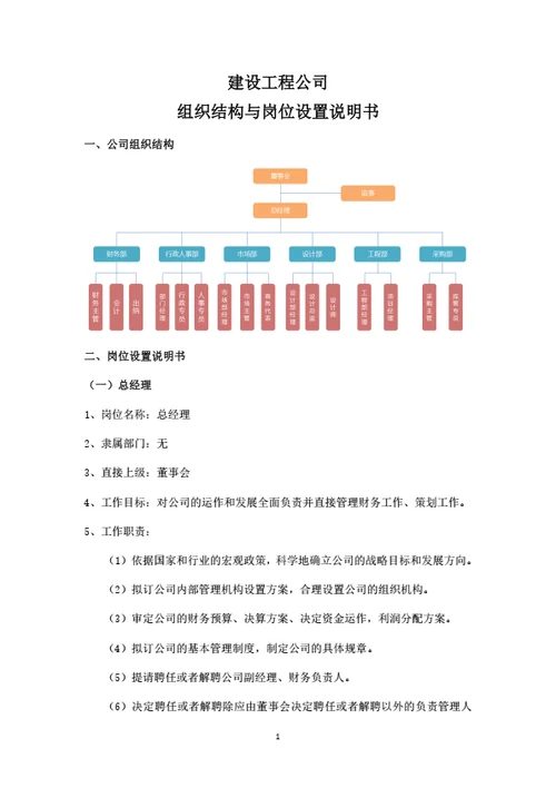 建设工程公司组织结构与岗位设置说明书