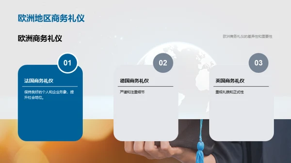 全球商务礼仪解析