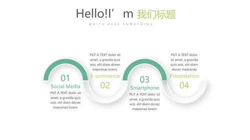 绿色清新简约大方医疗医药代表工作汇报动态PPT