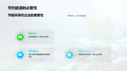节能环保：企业的责任与机遇